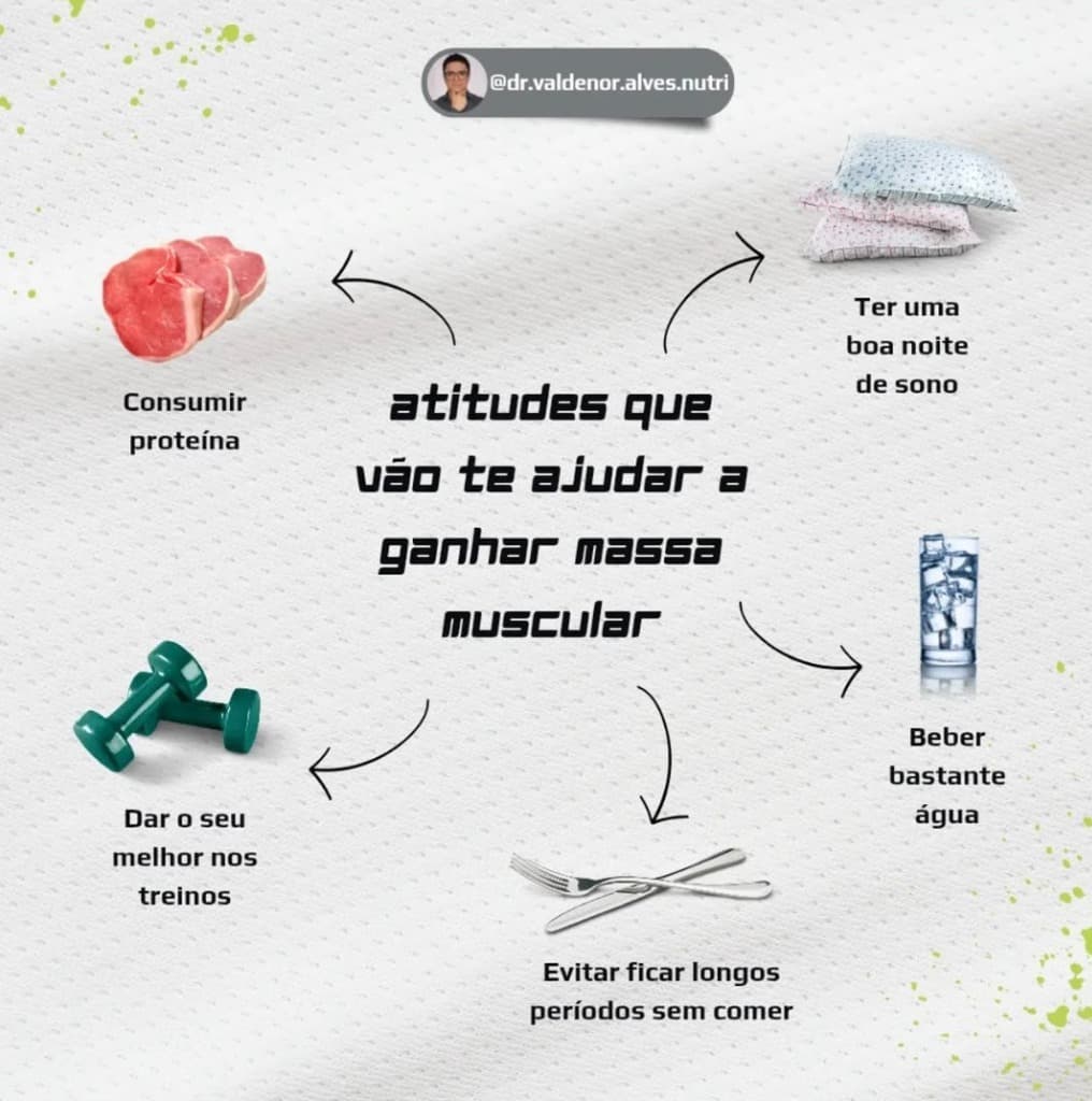 Post Atitudes que vão te ajudar a ganhar massa muscular - Dr. Valdenor Alves